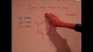 Organic Chemistry Review [upl. by Nivrehs978]