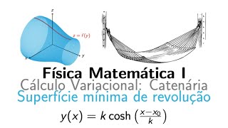 Cálculo Variacional  Superfície mínima de revolução Catenoide [upl. by Basil]