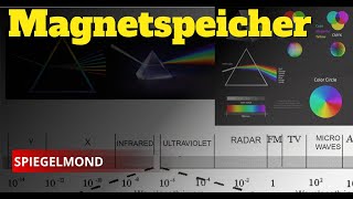 MAGNETSPEICHER freie ENERGIE ⎢Schwingungen des Kosmos 38 [upl. by Maggs842]