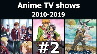 Anime TV shows from the 2010s  part 2 [upl. by Gellman764]