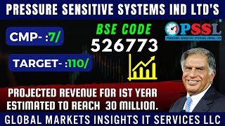 Pressure Sensitive Systems India ltd  BSE  526773  Investment Idea  Stock [upl. by Ahsimit]