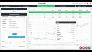 Backtestez vos stratégies pour en faire des méthodes turf rentables [upl. by Brodie]