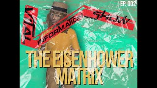 The Eisenhower Matrix Vital Information [upl. by Charmine453]