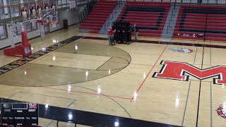 Marysville High School vs Valley Heights High School Mens Varsity Basketball [upl. by Bear394]