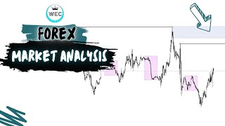 Trade EURUSD amp GBPUSD with me  Forex Technical Analysis [upl. by Loyce13]