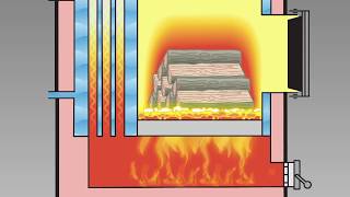 How Wood Gasification Works  Heatmaster SS GSeries [upl. by Nodab]