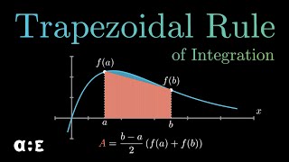 Trapezoidal Rule for Integration  Derivation [upl. by Marcelline]