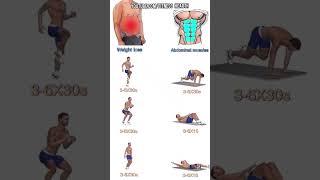 Lose Weight  Exercises To Lose Belly Fat  Exercises To Lose Weight [upl. by Henebry]