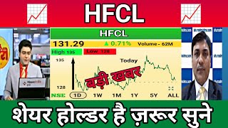 🔴 HFCL share Analysis 😱 Today [upl. by Zzahc]