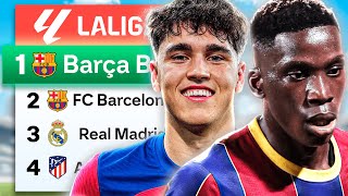 ¡El Barça B Mejor Que El Primer Equipo [upl. by Ronacin]