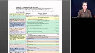 Basic Session 7  Adjustments to Income  2012 Tax Law [upl. by Laven722]