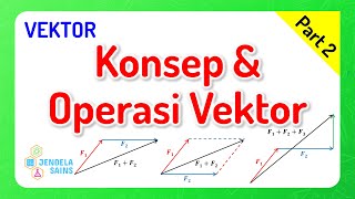 Vektor Fisika • Part 2 Konsep amp Operasi Vektor Penjumlahan Pengurangan Perkalian [upl. by Irving242]