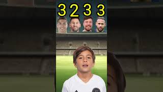 Ronaldo vs messi who is your choice crronaldo messi football mrbeast neimar [upl. by Waldos144]