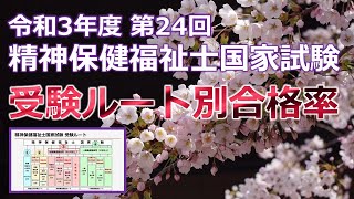 【精神保健福祉士】第24回（令和3年度）国家試験 受験ルート別合格率 [upl. by Atlas]