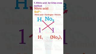 7 Nitric acid HNO₃ criss cross method  bimal physics episode molecular formula hno3 HNO3 [upl. by Seely]