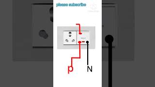 DP switch connection socket connection [upl. by Cornelie]