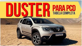 RENAULT DUSTER PARA PCD EM OUTUBRO auto carros pcd [upl. by Martijn858]