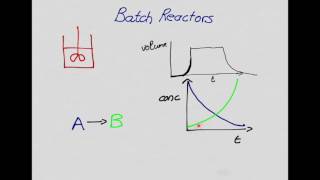 Introduction to Basic Concepts in Reactor Theory [upl. by Clim]