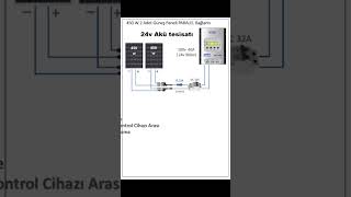 12v 24v Karavan Elektriği  450w 460w 440w 4 Güneş Paneli Paralel mi Seri mi Bağlantı Yapılır [upl. by Mcripley164]