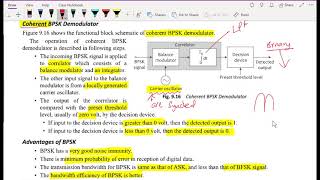 BPSK Modulator Demodulator and Advantages [upl. by Ednalrim661]