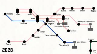 Evolution of nyan butterflys city metro map 20162036 [upl. by Ised]