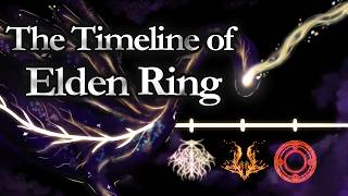 The ENTIRE Lore of Elden Ring Complete Timeline Recap before Shadow of the Erdtree [upl. by Killy308]