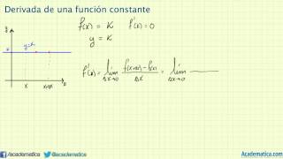 Demostración de la derivada de una constante [upl. by Nimaynib928]