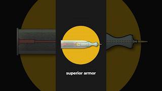 Depleted Uranium Rounds [upl. by Tamra]