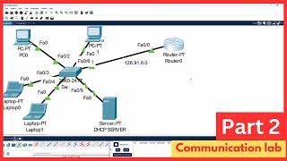 Communication Lab  Part 1  SEU ONLINE [upl. by Abdu]