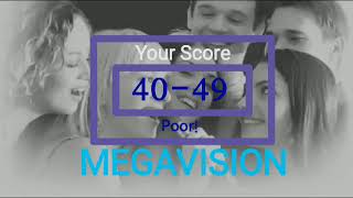 The New Megavision Scores MK8510 [upl. by Delmor532]