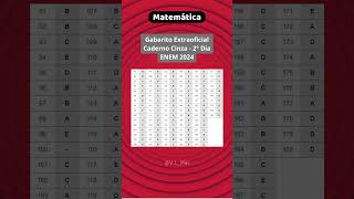 Gabarito Extraoficial  ENEM 2024  2° DIA  Caderno Cinza enem2024 dicasenem enem enemmat [upl. by Rosita]