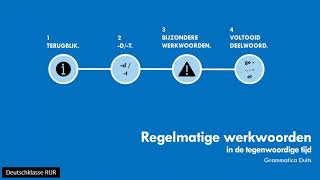 Regelmatige werkwoorden in het Duits  deel 2 [upl. by Goines]