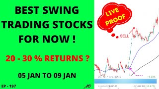 Best Swing Trading Stocks For This Week  Swing Trading Stock Selection  Swing Trading Strategies [upl. by Gerrard]