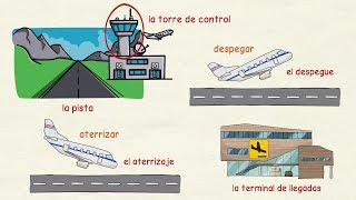 Aprender español Viajar en avión ✈ nivel intermedio [upl. by Lewes327]