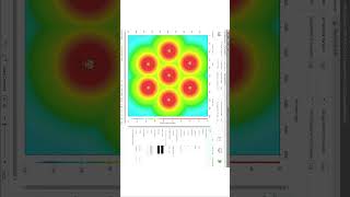 Creating RF heatmaps in NetSim 5G [upl. by Chapland]