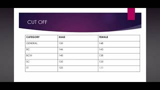 TNPSC group 22A cut off prediction 2024 [upl. by Wynne]