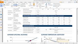 Part 3  PV Module Selection in RETScreen Expert [upl. by Ymeraj]