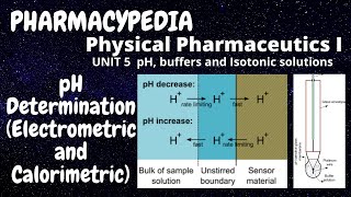 pH DETERMINATION ELECTROMETRIC METHOD AND CALORIMETRIC METHOD  PHYSICAL PHARMACEUTICS 1  BPHARM [upl. by Marlette]