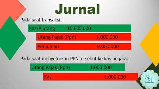 AK2UTANG JANGKA PENDEK part 7  Utang Pajak [upl. by Earl]