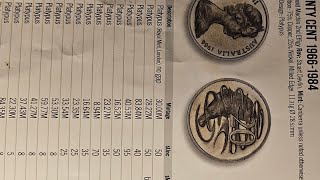 Jobbie GUESS THE YEAR live replay 20c coin roll hunt noodle Australia 🇦🇺 🪙 asylum time 💥 [upl. by Olram]