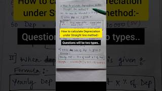 Depreciation Straight line method  Depreciation chapter of class 11 bcom shorts youtube [upl. by Erdnuaed]