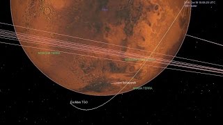 ExoMars arrival seen by Mars Express [upl. by Nithsa485]