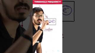 Threshold Frequency in Chemistry Explained ⚗️  Understanding the Photoelectric Effect chemistry [upl. by Eronaele]