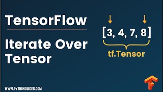 How to Iterate Over Tensor in TensorFlow  Iteration in TensorFlow  TensorFlow Beginner Tutorial [upl. by Satsok948]