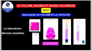 Le volume masse et masse volumique 2ème partie Le volume et la capacité 1APIC [upl. by Nolrev626]