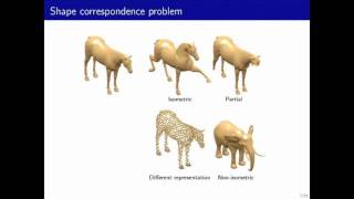 Manifold correspondence a signal processing perspective [upl. by Queston]