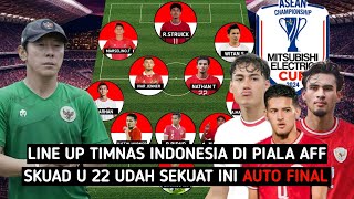 Prediksi line up piala AFF 2024 [upl. by Andrel]