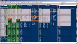 Piattaforma per il Trading Online  Trading con la storica Flashboard [upl. by Elad847]