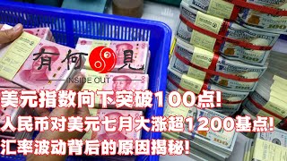 第282期美元指数向下突破100点！人民币对美元7月大涨1200基点！7月加息仍有悬念？美元快速贬值原因揭秘，接下来美联储会如何应对？20230714 [upl. by Amoeji367]