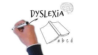 Facts and Myths about Dyslexia [upl. by Nenney]